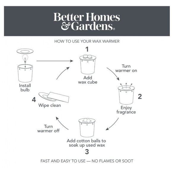 Better Home & Gardens - 3 Pack Scented Wax Cube - Raspberry /Gilded Spice/Lemon - Picture 13 of 15